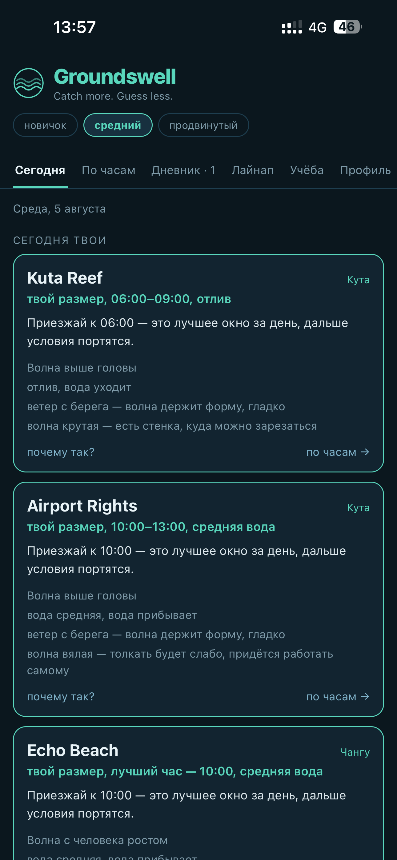 Groundswell — экран «Сегодня»